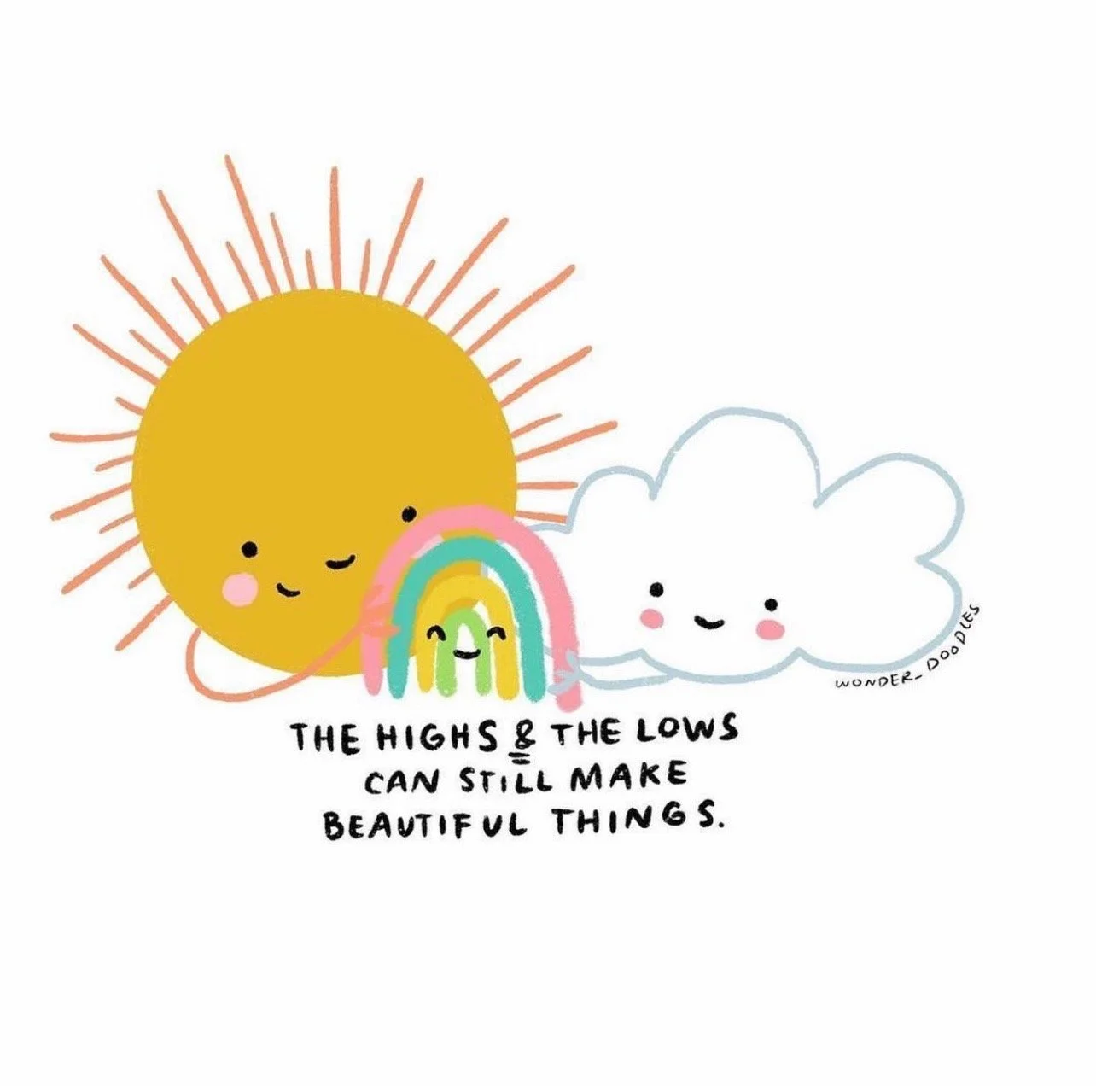 The Highs &amp; The Lows...