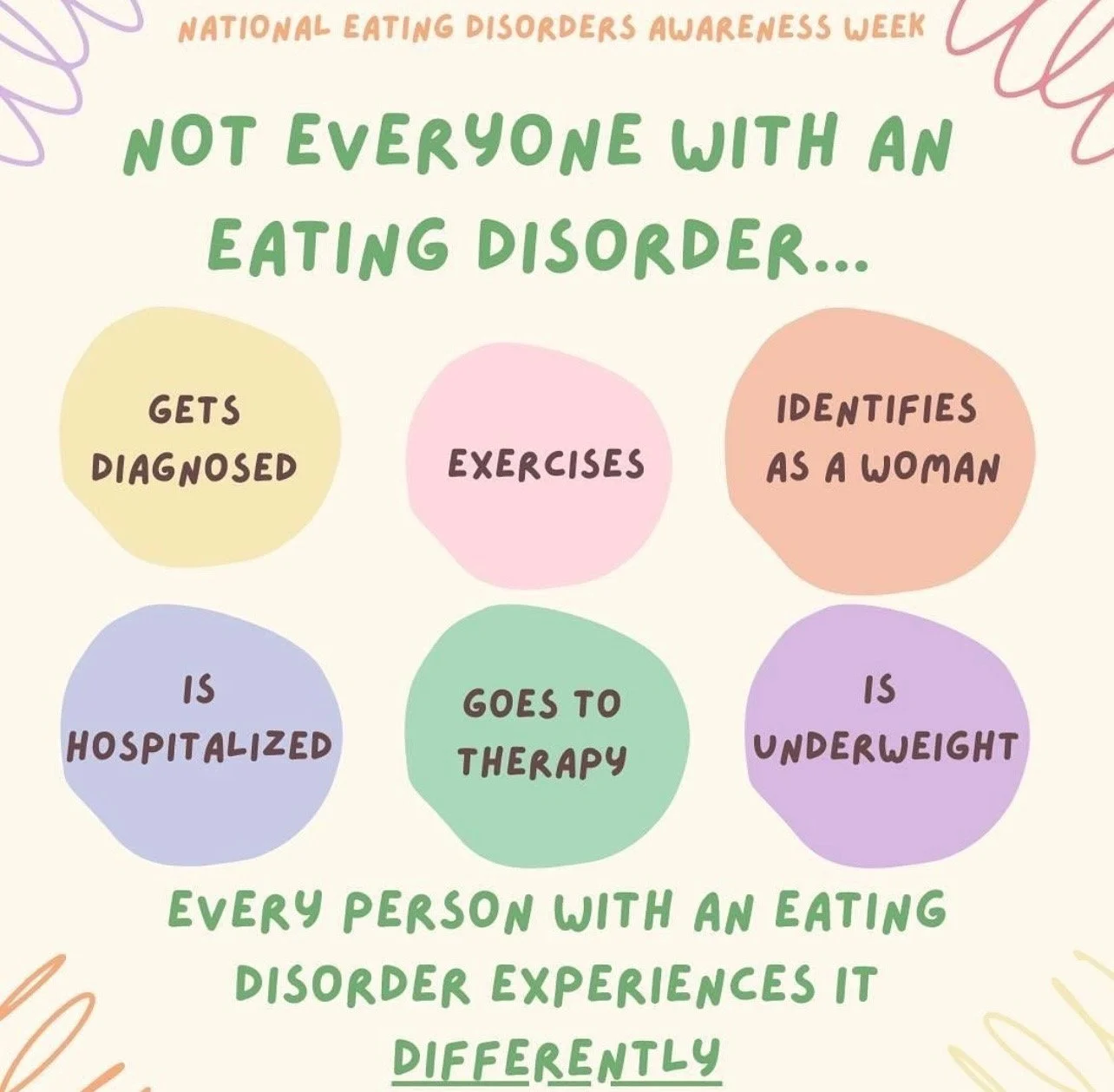 Not Everyone With An Eating Disorder...
