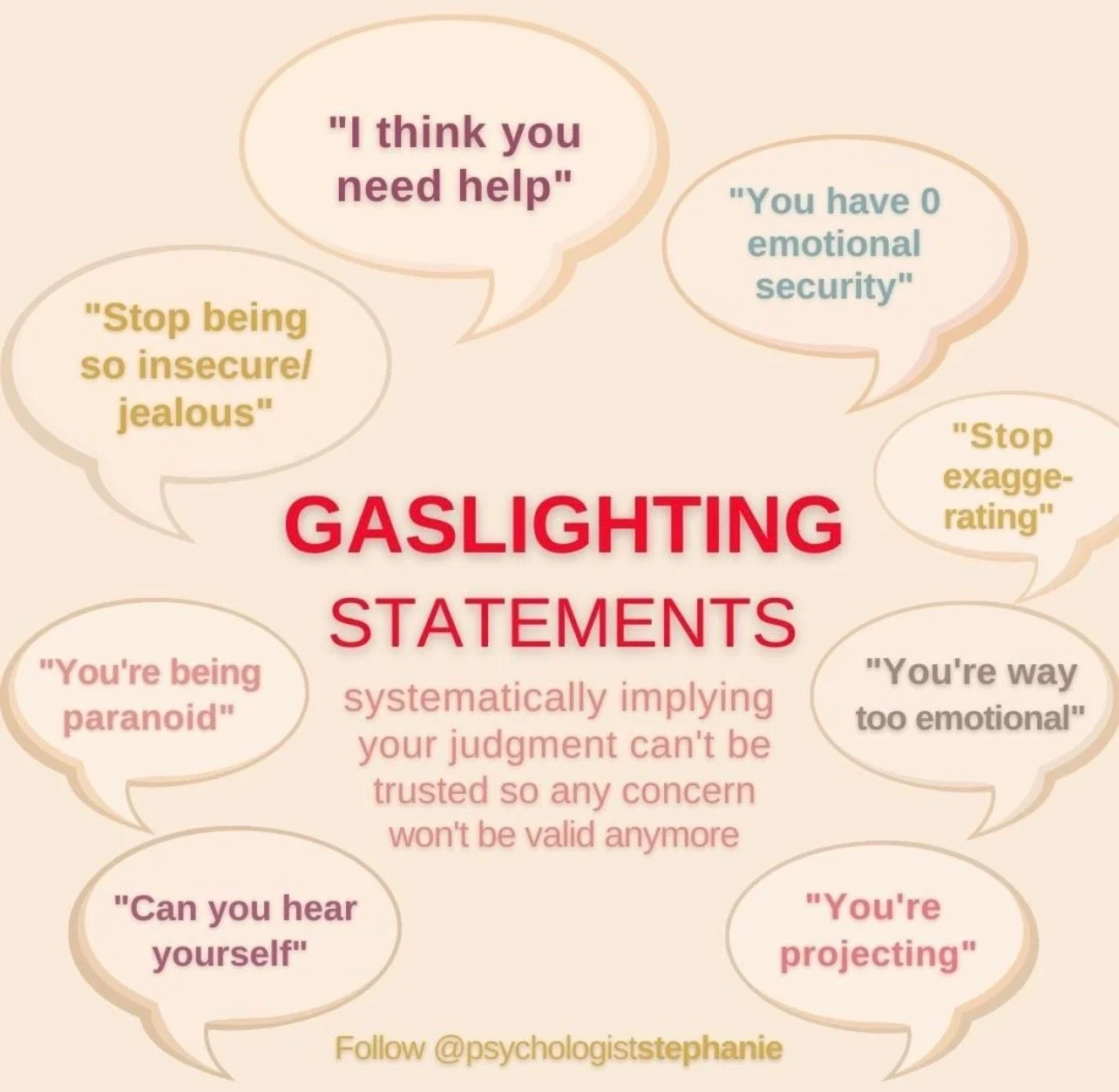 Gaslighting Statements