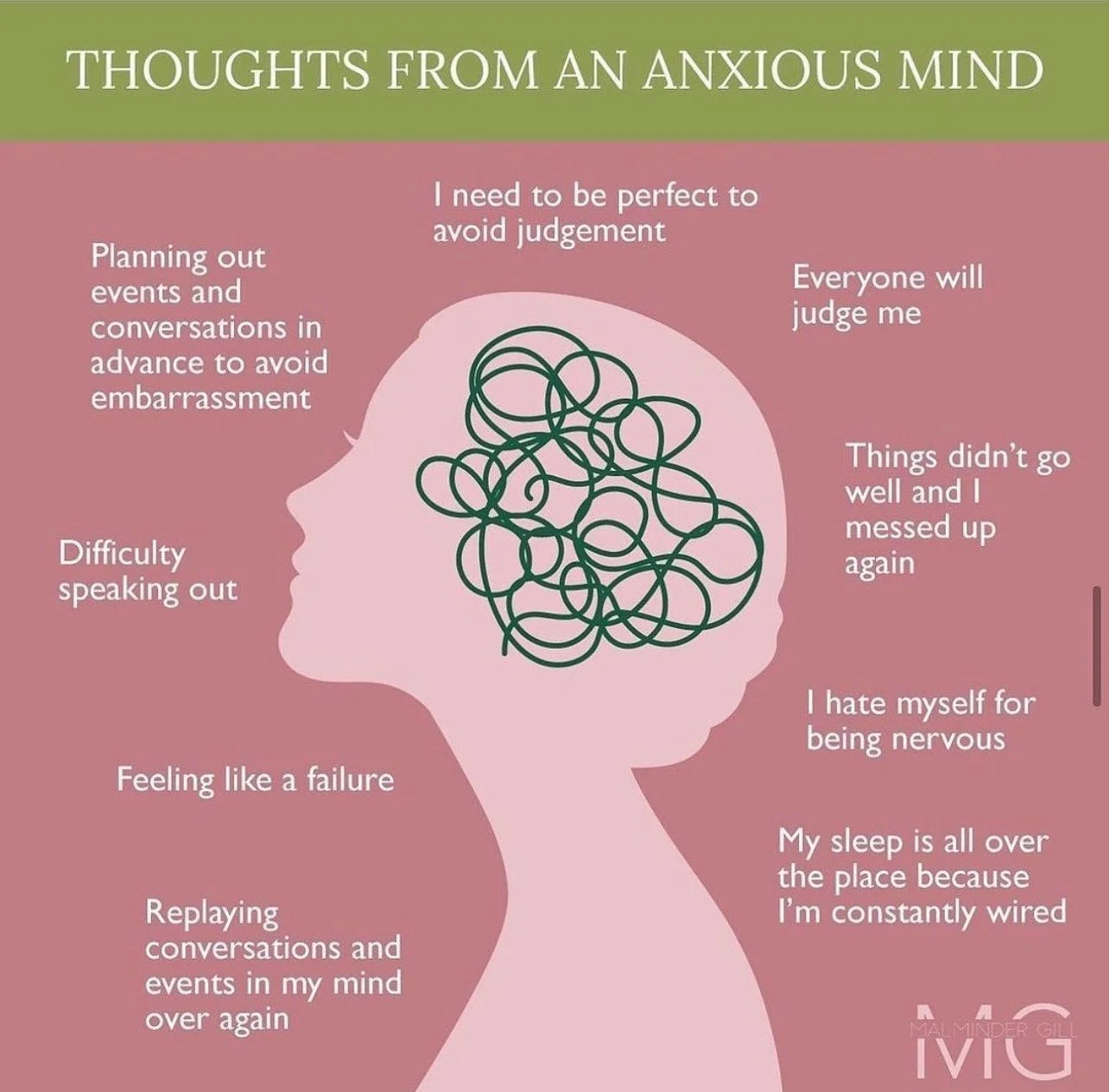 Thoughts From An Anxious Mind