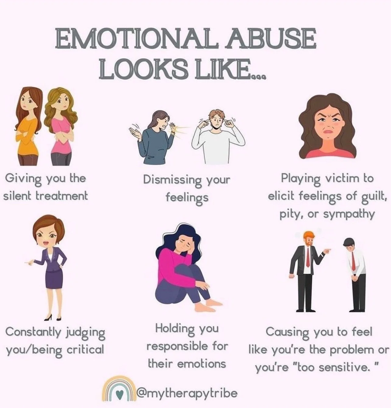 Emotional Abuse Looks Like... 