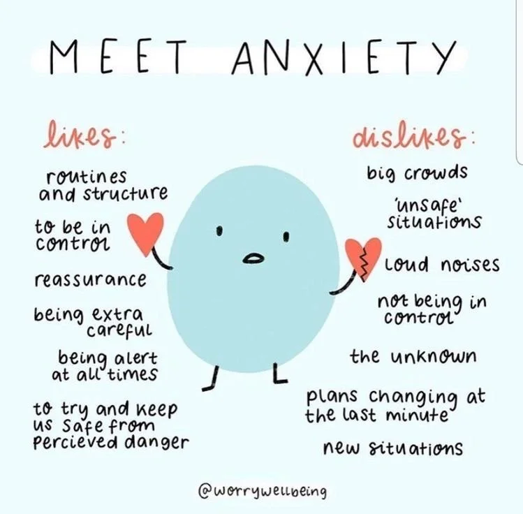 Meet Anxiety...
