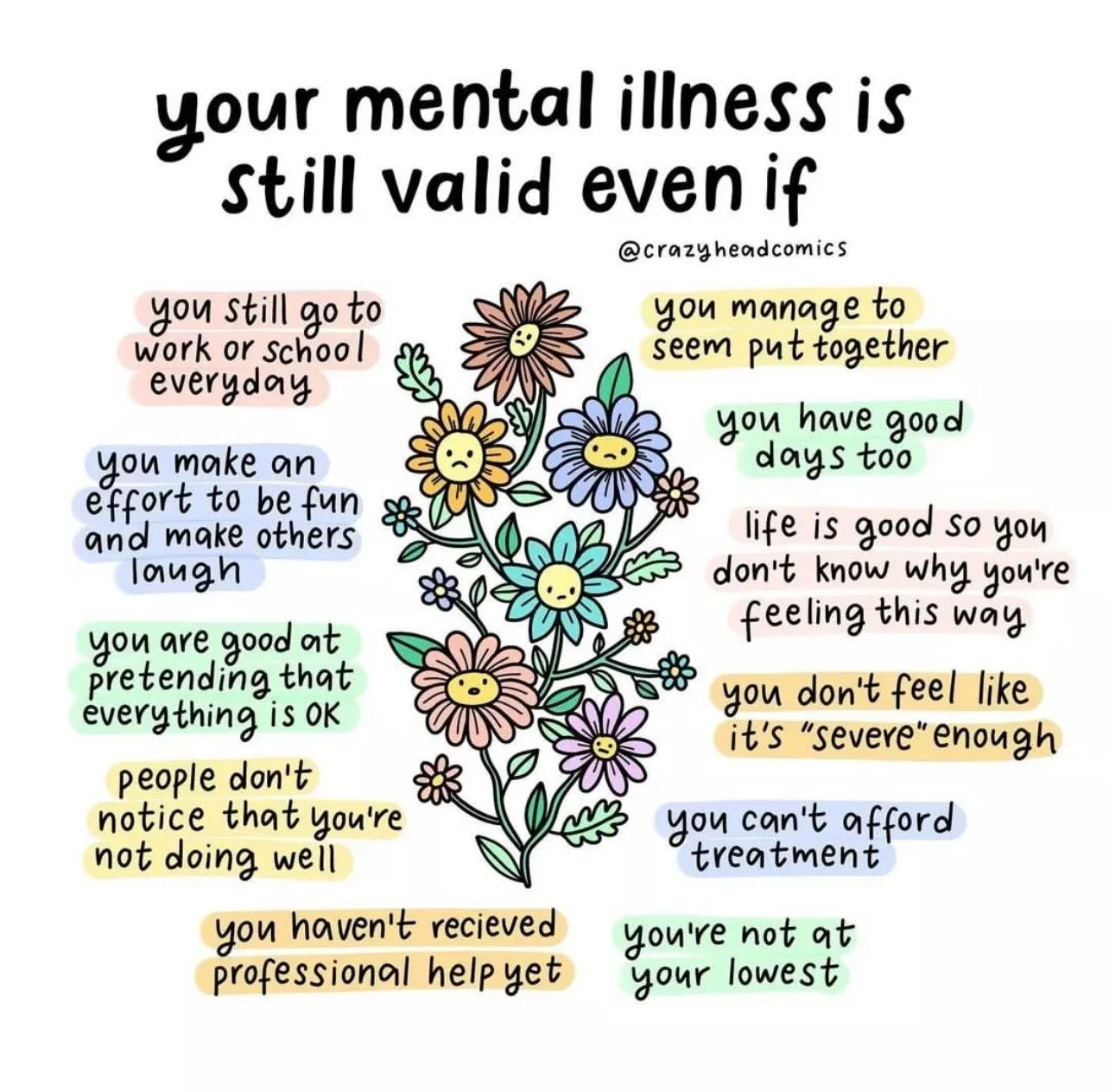 Your Mental Illness is Still Valid Even If...