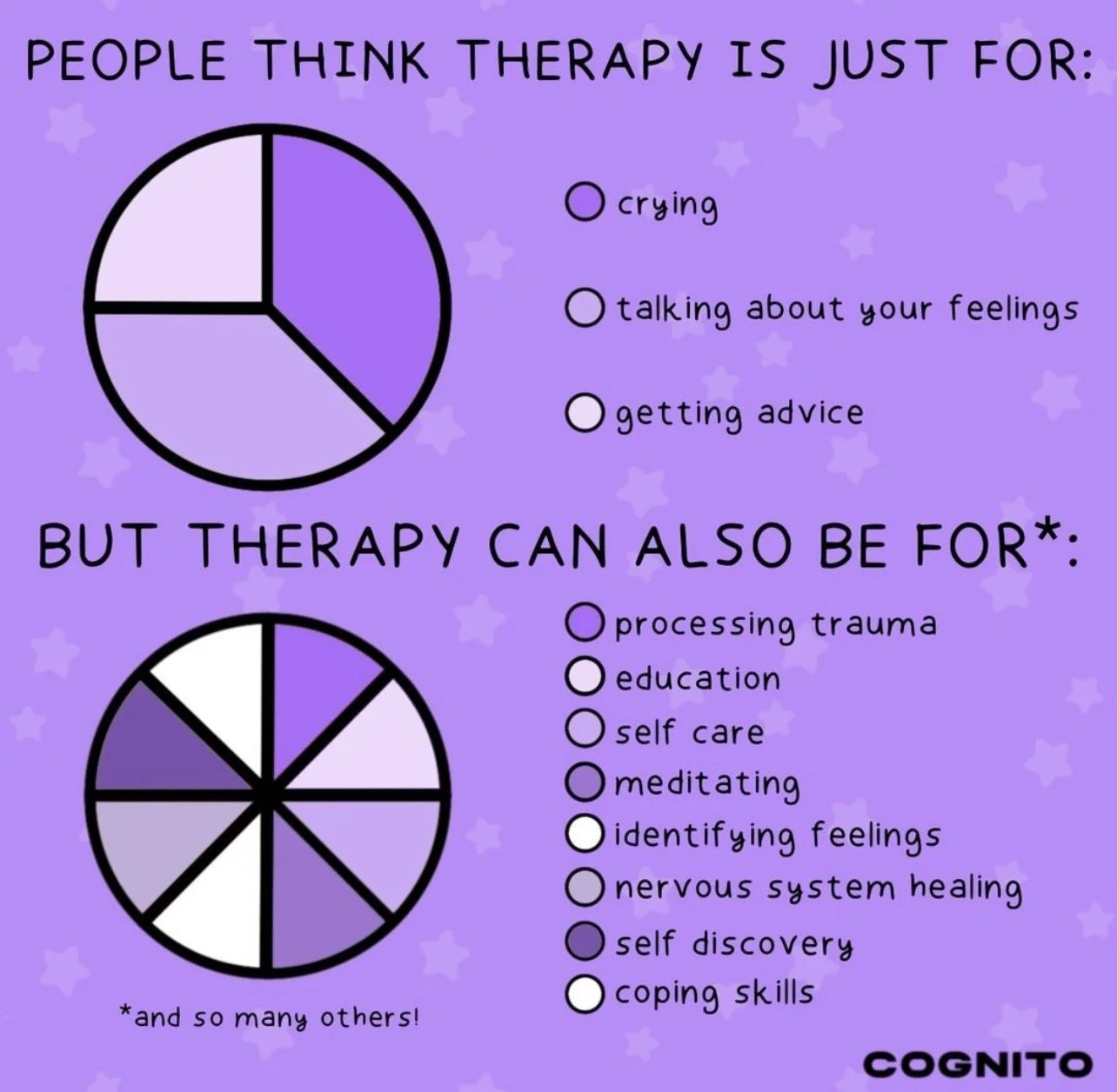 Therapy Can Also Be For...