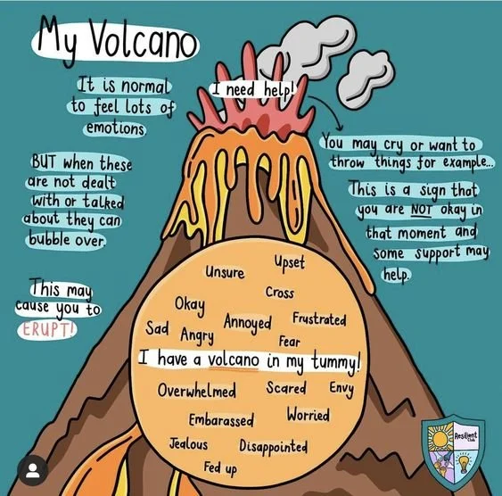 My Volcano