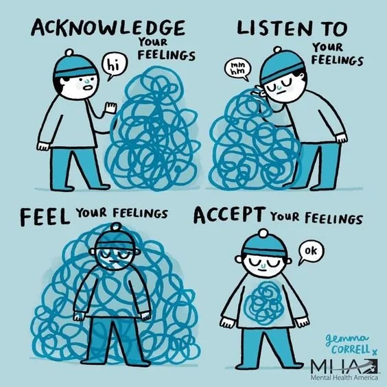 Accepting Your Feelings