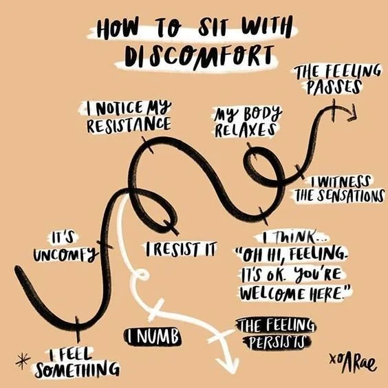 How To Sit With Discomfort