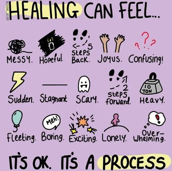 Healing Can Feel...