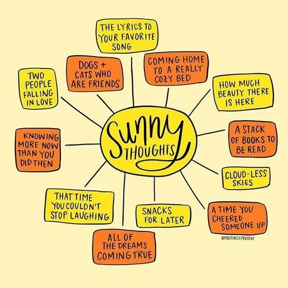 Sunny Thoughts 🌞