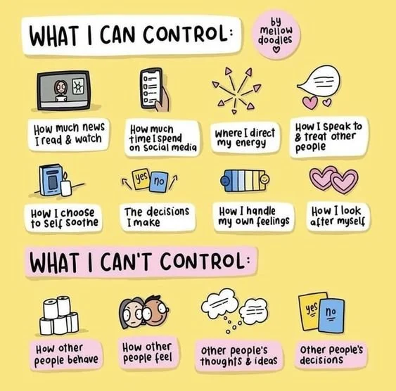 What I Can Control
