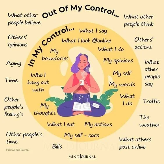 In My Control... Out of My Control