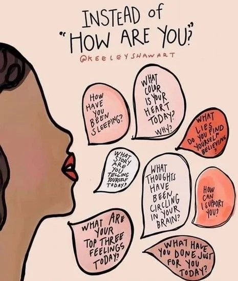 Instead of "How Are You?"