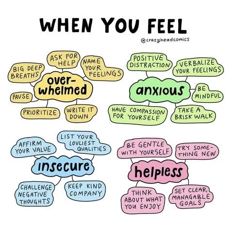 When You Feel...