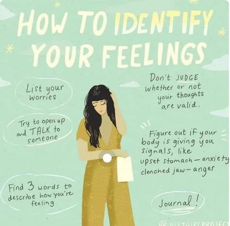 How to Identify Your Feelings