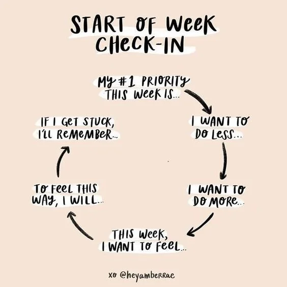 Start of Week Check-In