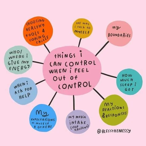 Things I Can Control