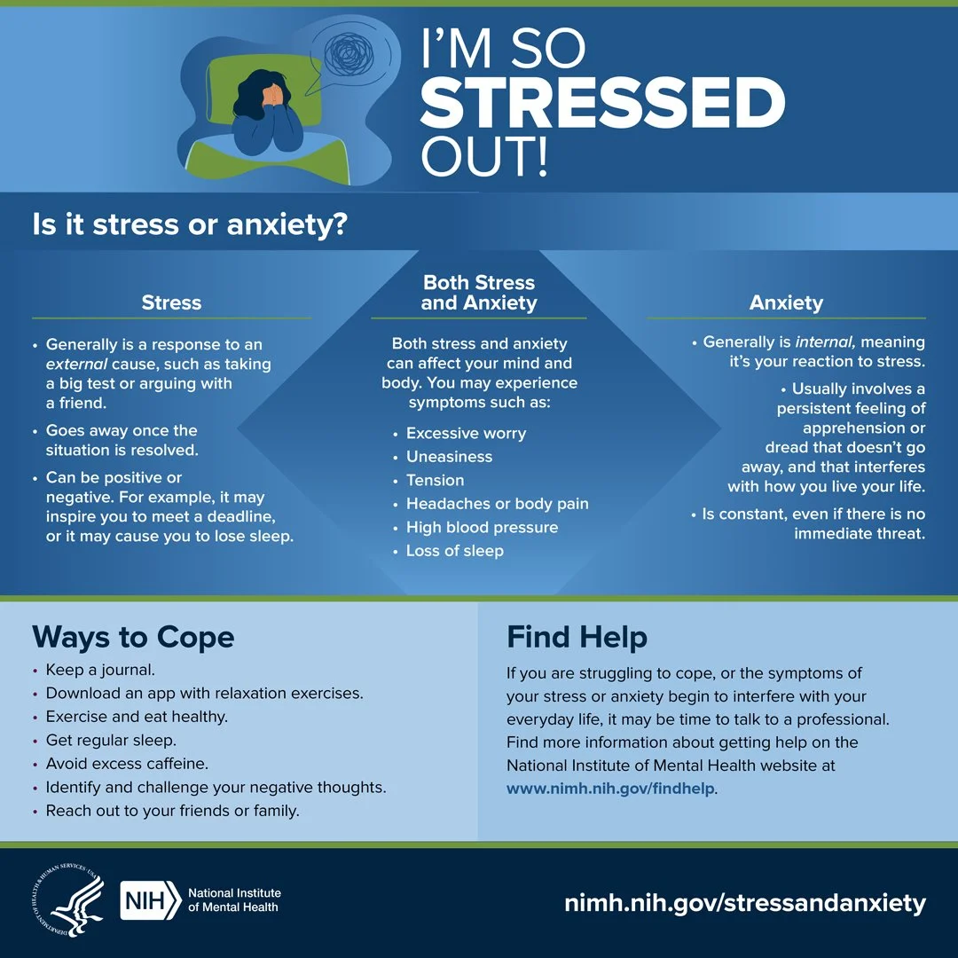 #stressvsanxiety