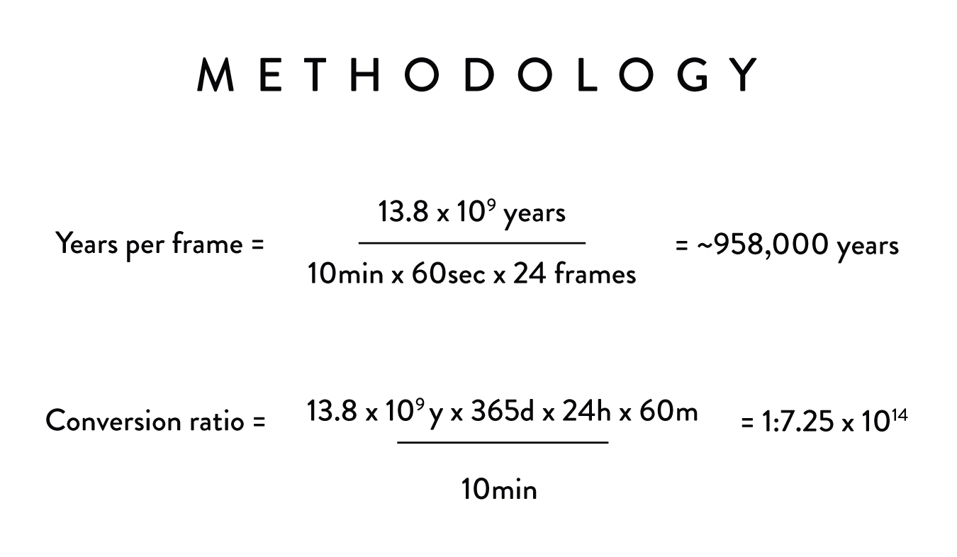 methodology2.png