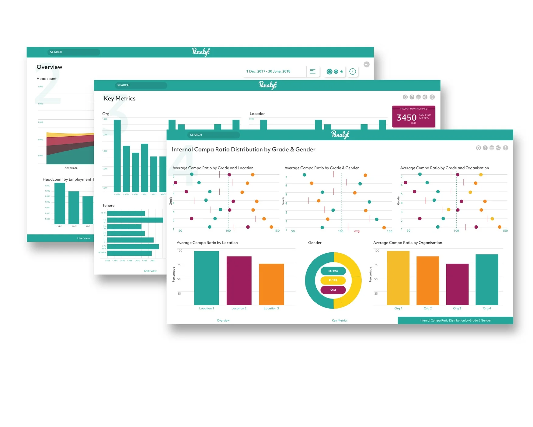Dashboards-03.jpg