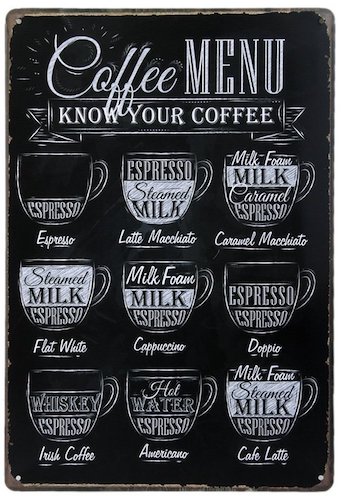 Know Your Coffee Retro Menu