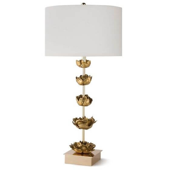 High Point Market || New Product Picks || Regina-Andrew Design || Adeline Table Lamp