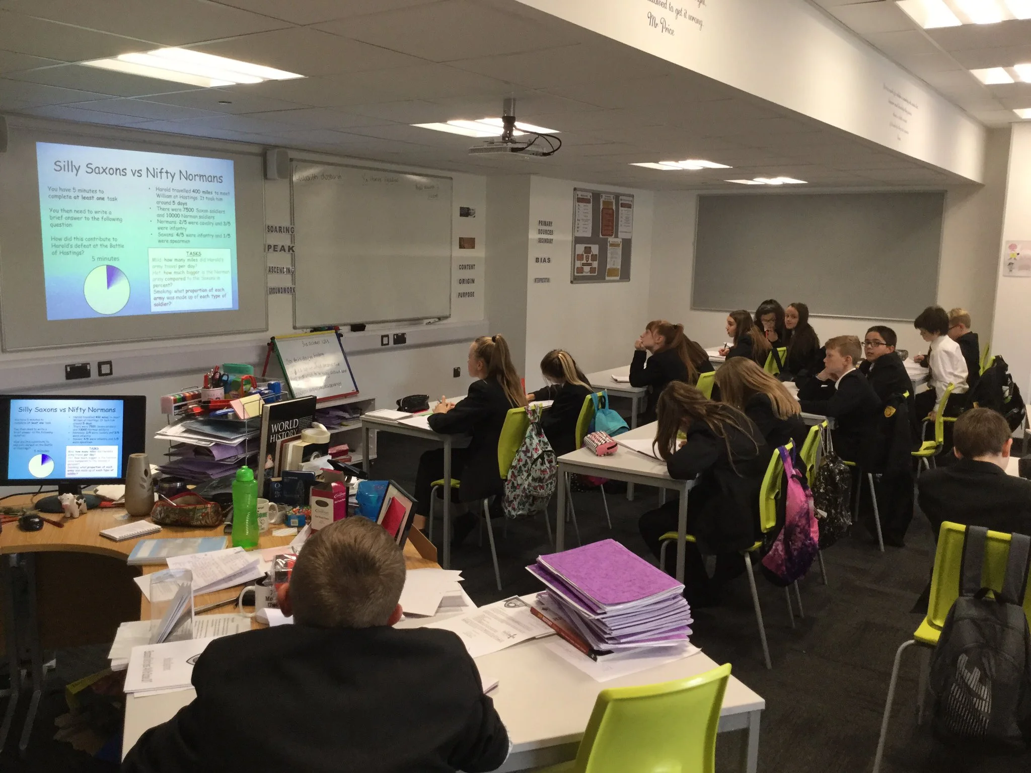 Tweet - @HistoryDeptACS