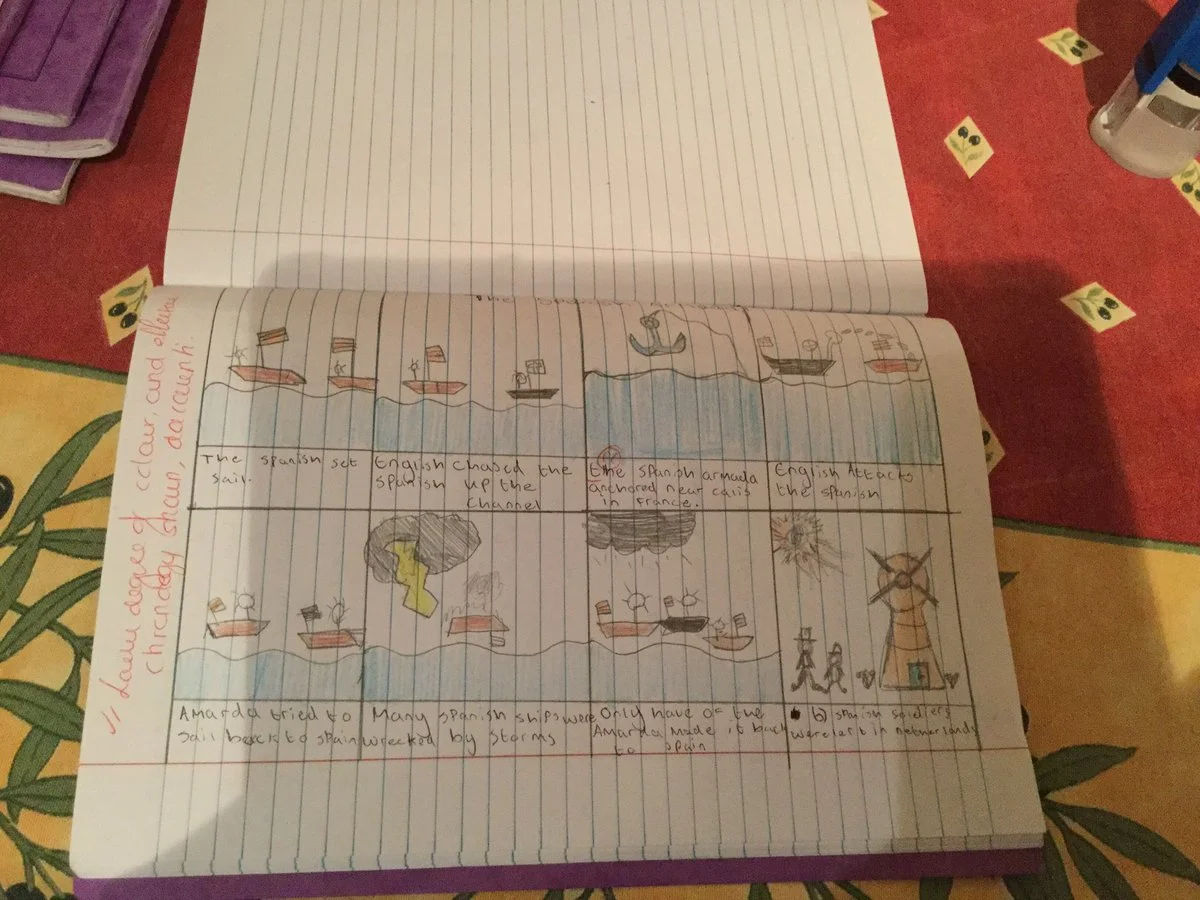 Tweet - @HistoryDeptACS