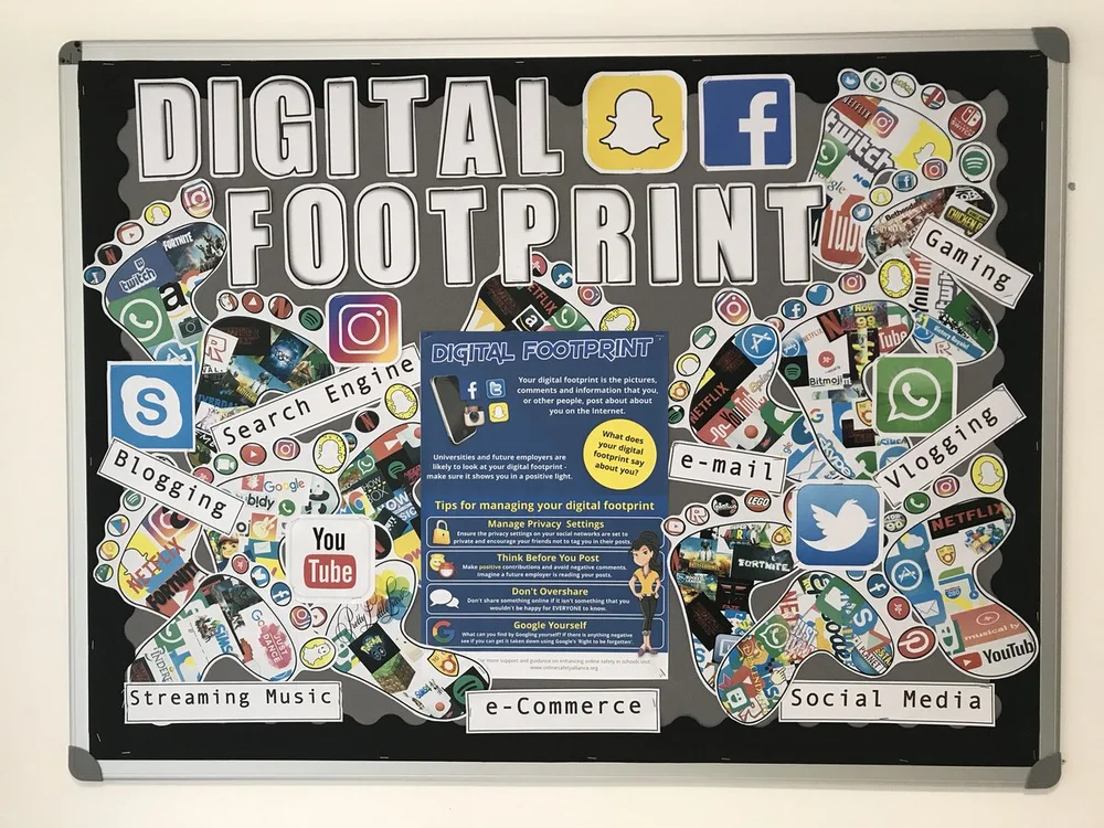 Digital Footprint Poster