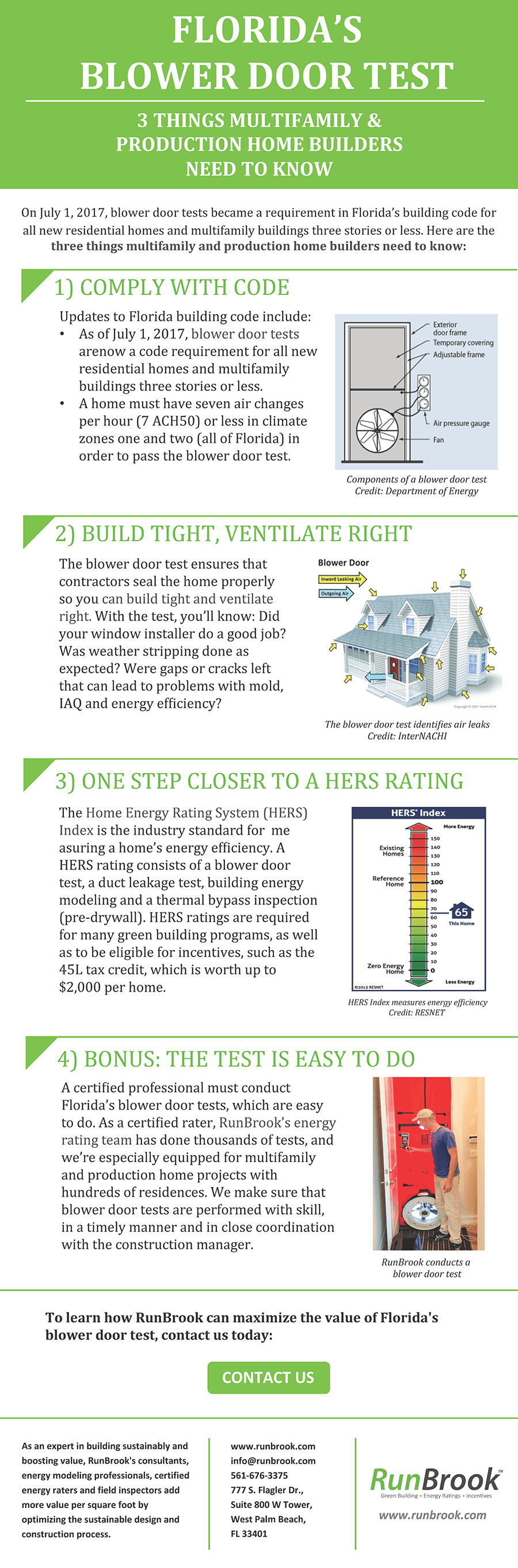 Infographic: 3 Things to Know About Florida's Blower Door Test