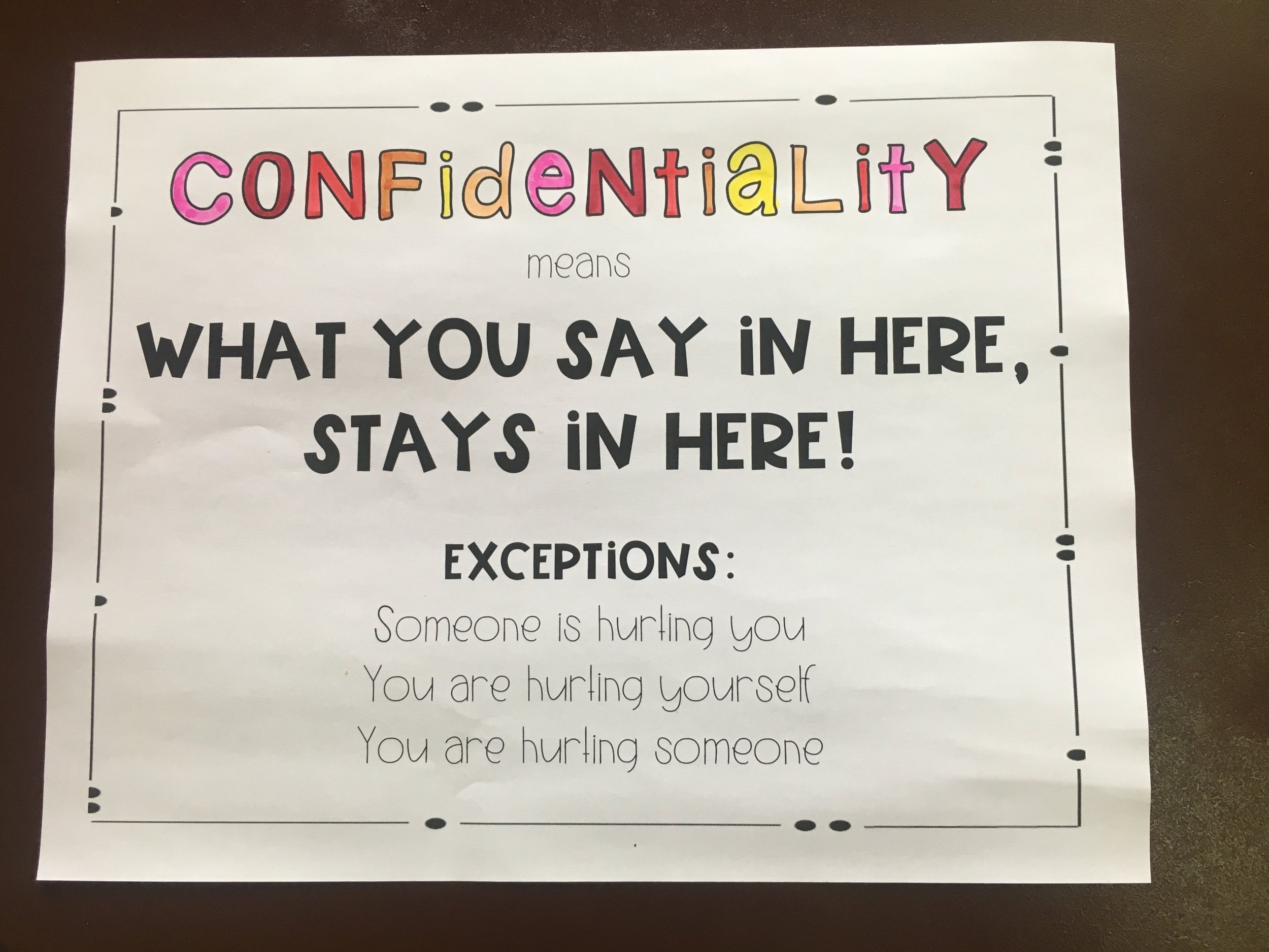 confidentiality posters