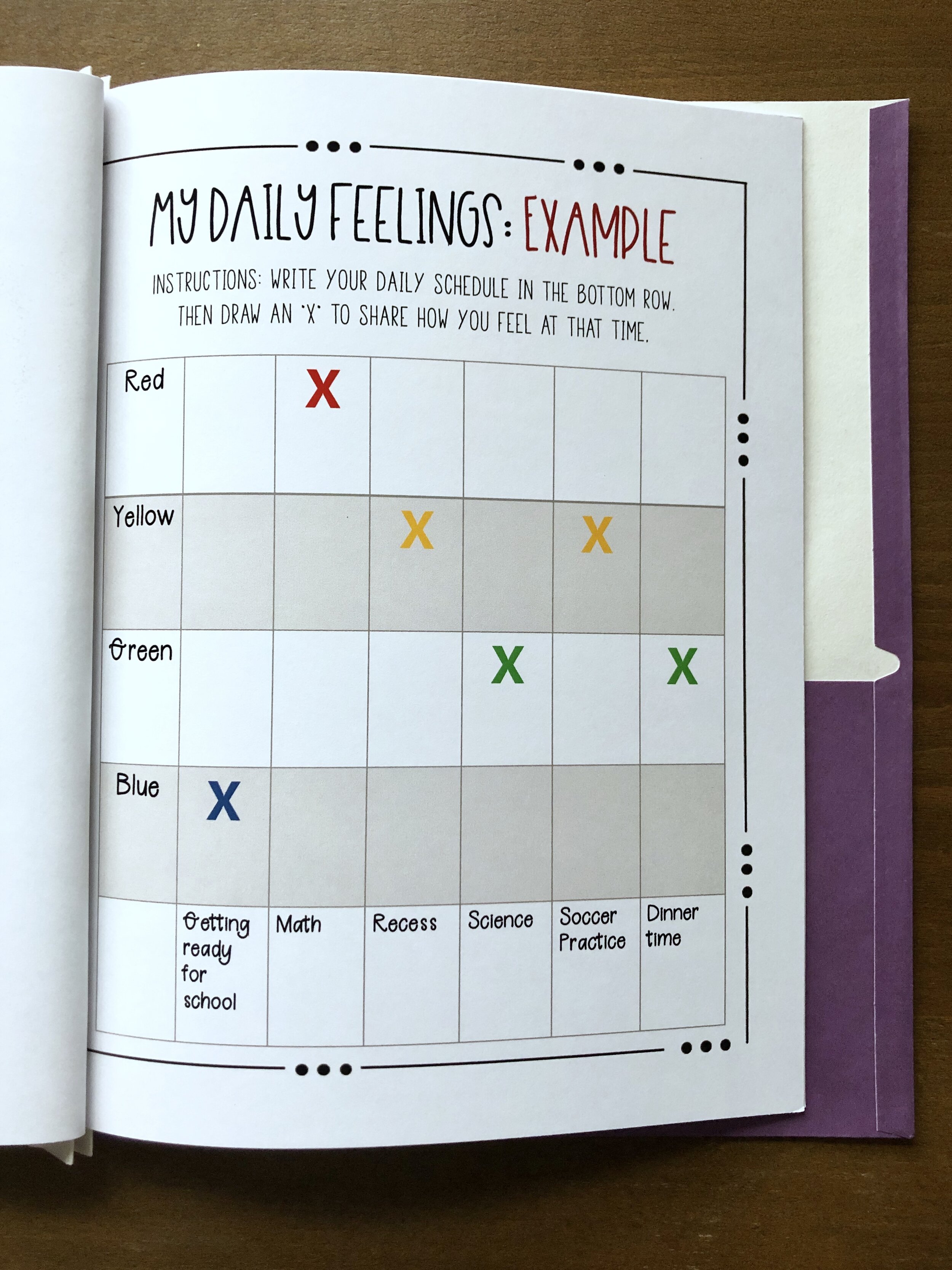 elementary school counseling self regulation journal