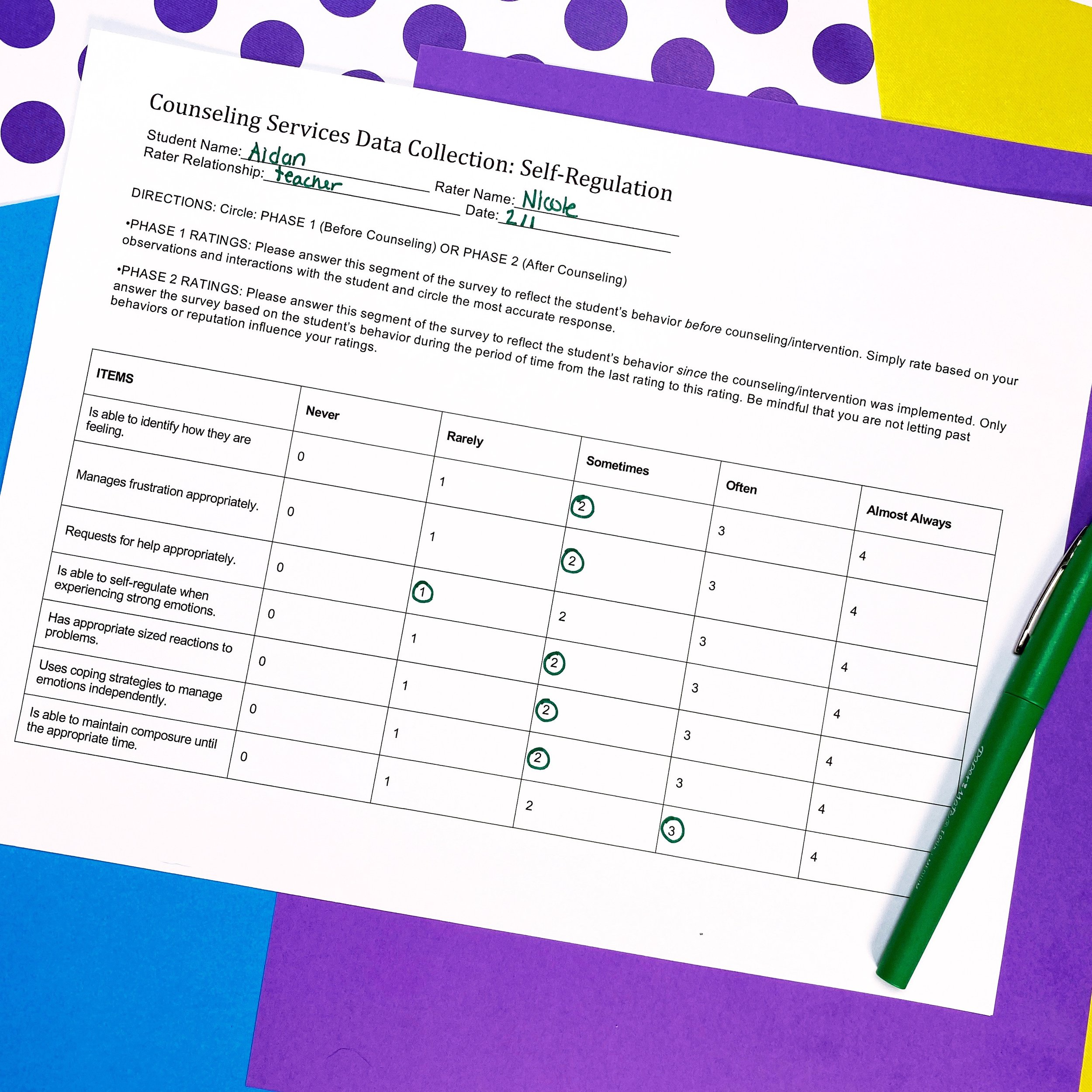 self regulation data collection