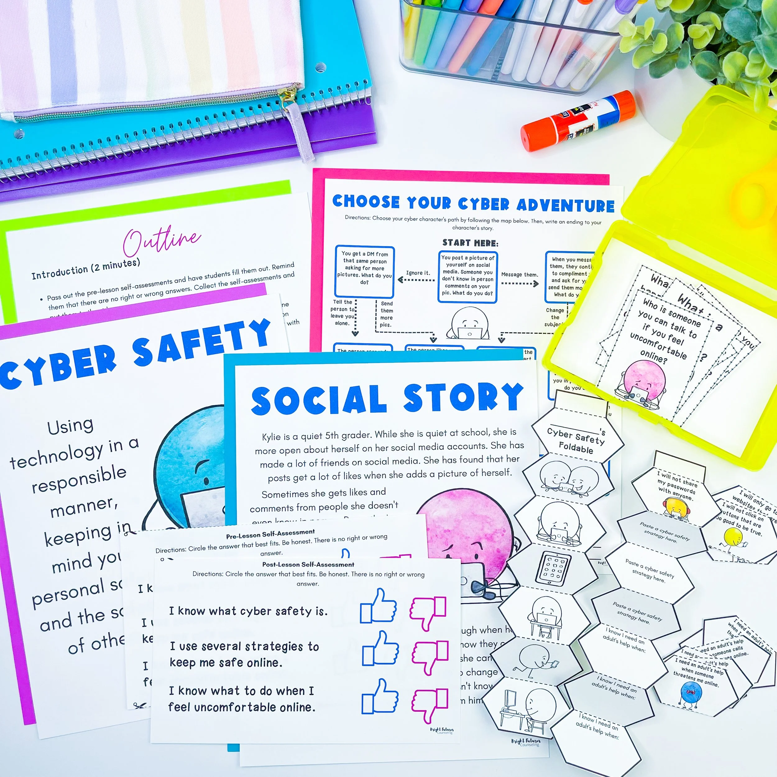 Cyber Safety Quiz For Kids Kids Matttroy