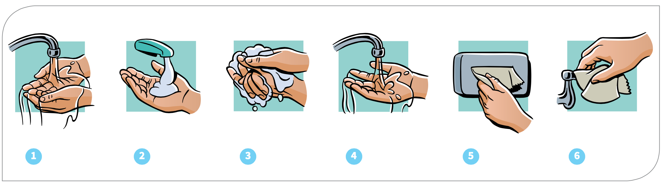 Courtesy of yorksafe food handler certification manual , page 87.