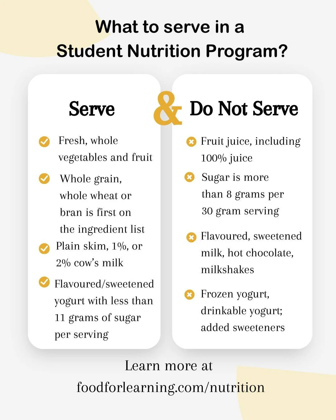 📚🍽️ School Breakfast Program

Fuel minds with the right foods! 🧠✨
Did you know fruit juice, even if it is 100% juice, is on the DO NOT SERVE LIST? Same for grains that are not whole grain (first ingredient) or foods/drinks with chocolate, candy, o