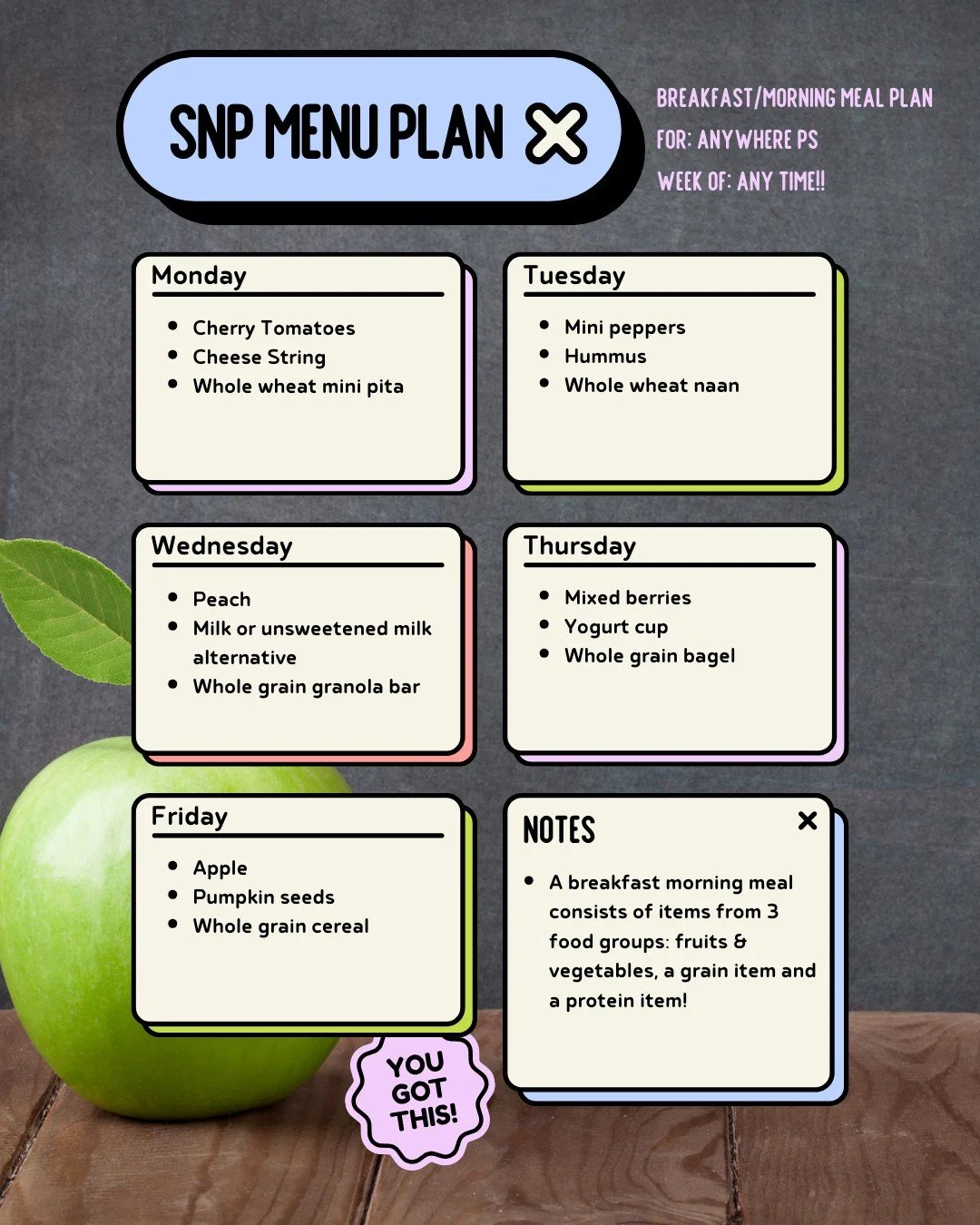 Struggling to plan weekly menus for your school's Student Nutrition Program? Our partners at York Region Public Health have created some great resources for schools to help them plan healthy, delicious menu plans that meet all SNP guidelines and stud