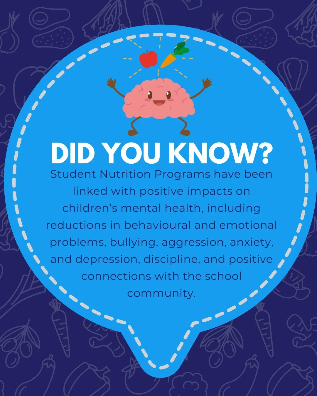 Nutrition Programs offer so much more than just food! Studies have linked a diet high in fruits and vegetables to a lower risk of depression and anxiety, an increased ability to cope with academic stressors and improved cognitive function. School foo