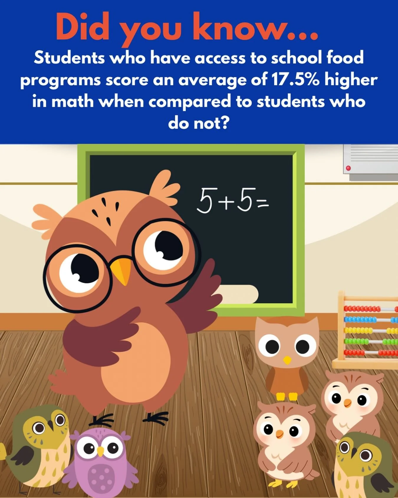 Student Nutrition Programs are about so much more than food!! Studies have consistently shown that students tend to score higher in math and science and have higher literacy rates in schools that offer universal student nutrition programs.
 #SchoolFo