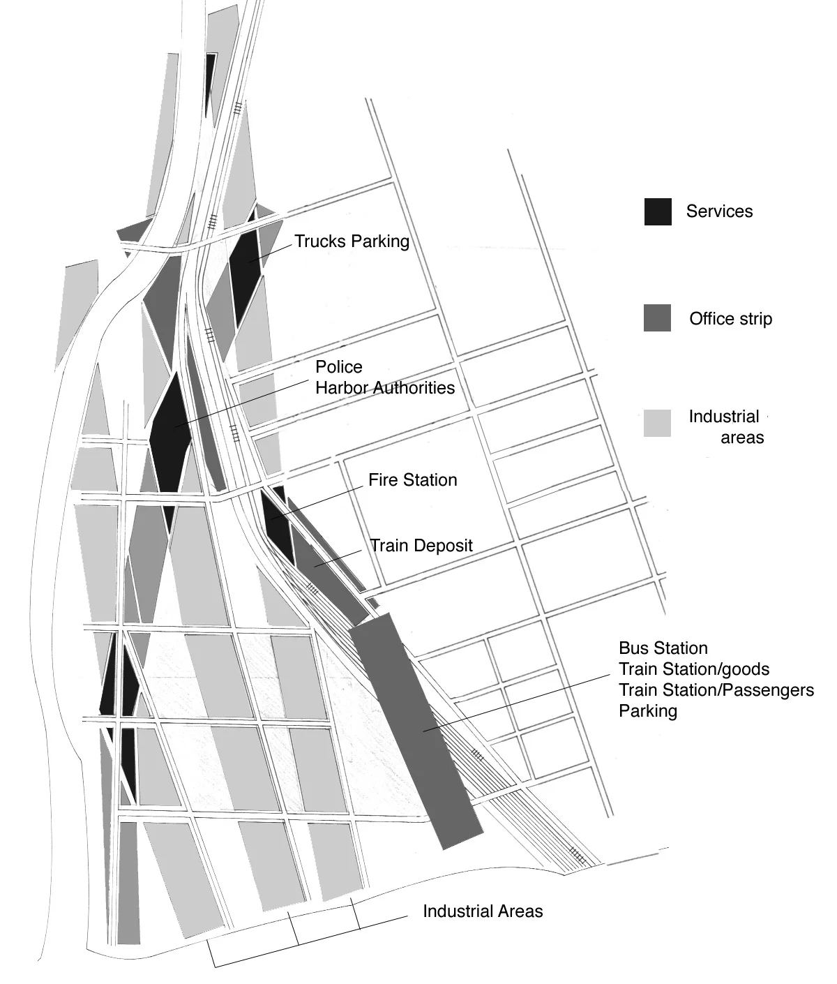 16sectors -explanation.jpeg