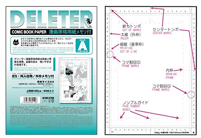 how to use manga manuscript paper  Manga, Manuscript, Drawing for