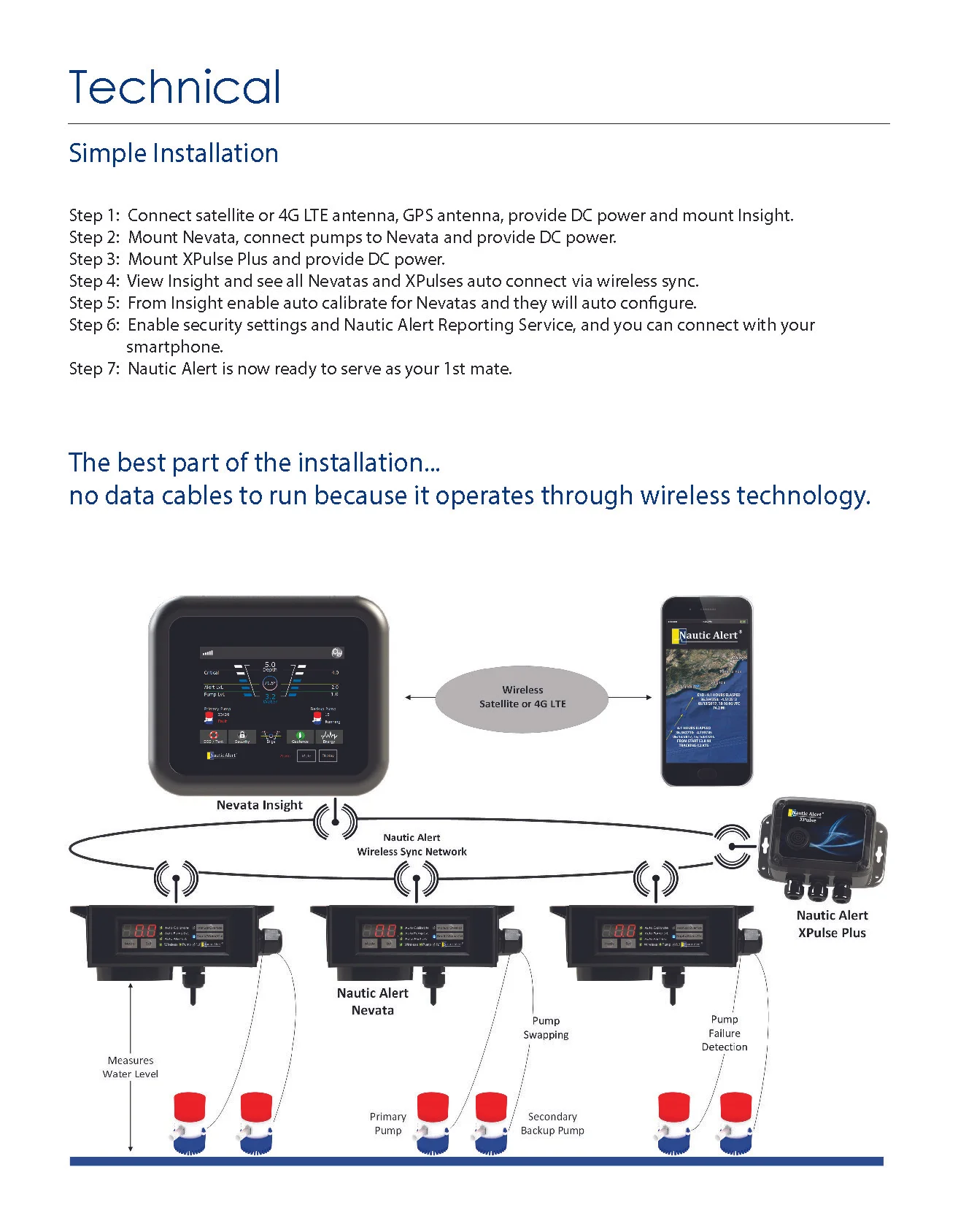 Nautic Alert Booklet_Campaign 2018_081318_Final Print (004)_Page_10.jpg