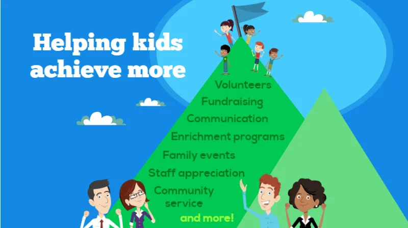 PTOs and other school groups help kids achieve more and have more fun doing it.