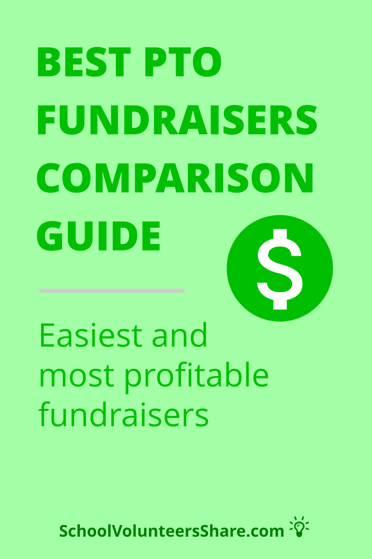 Most Profitable PTO Fundraisers Comparison Guide