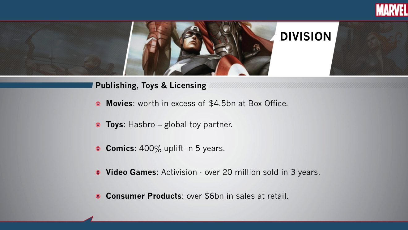 Marvel Presentation Design