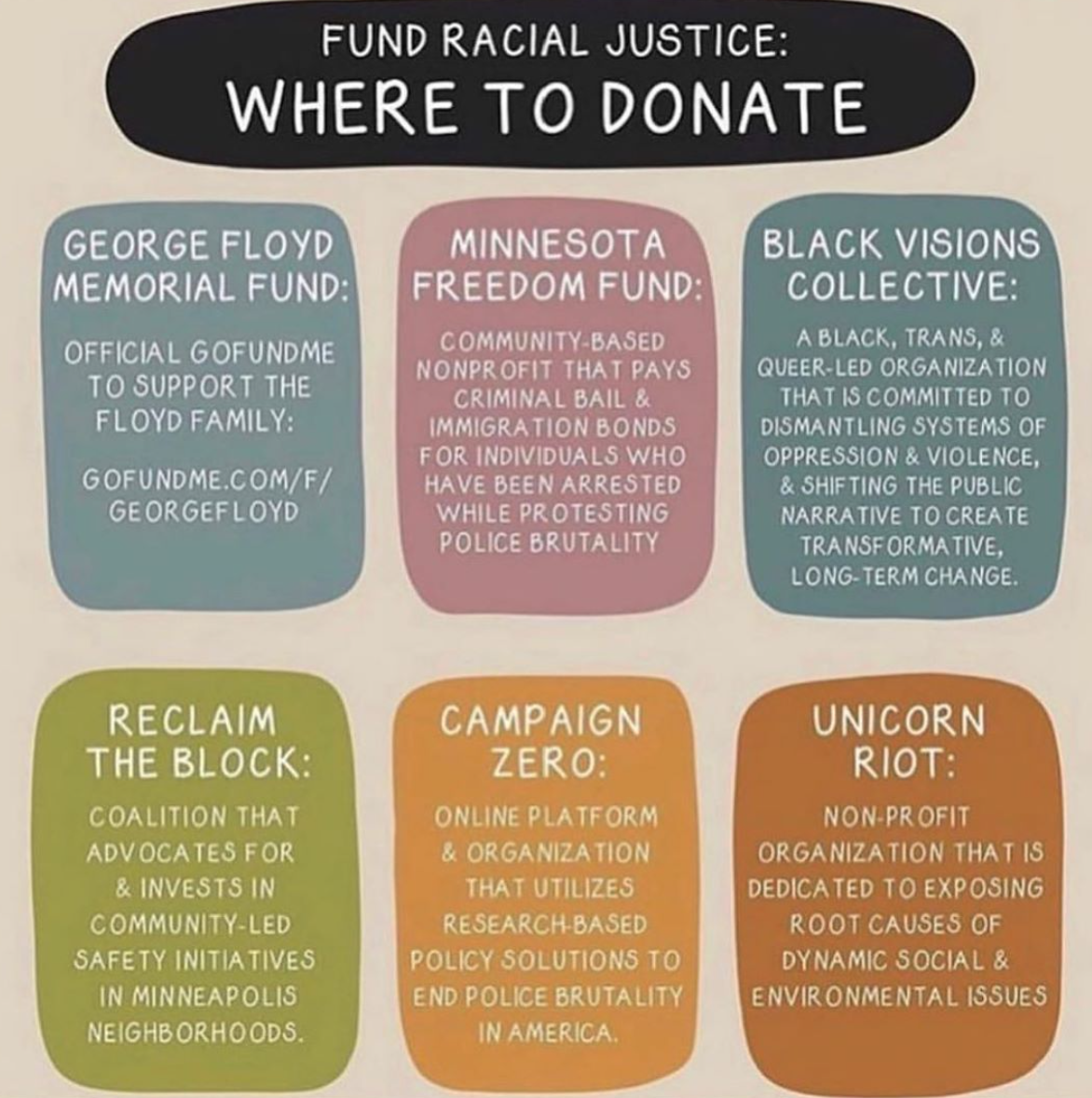 Reposted from Herbal Revolution