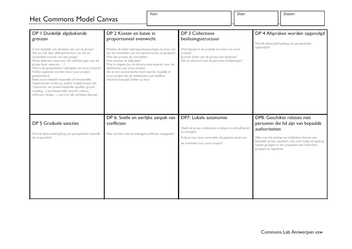 model canvas — Commons Lab