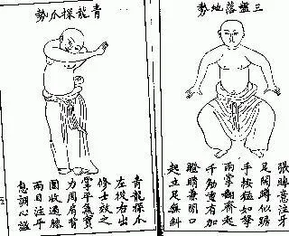 Ancient Chinese Lohan exercise illustrations from a traditional manuscript — early evidence of holistic physical culture principles used in Fusion Fitness Studio’s Physical Culture Basics program. Doylestown PA.