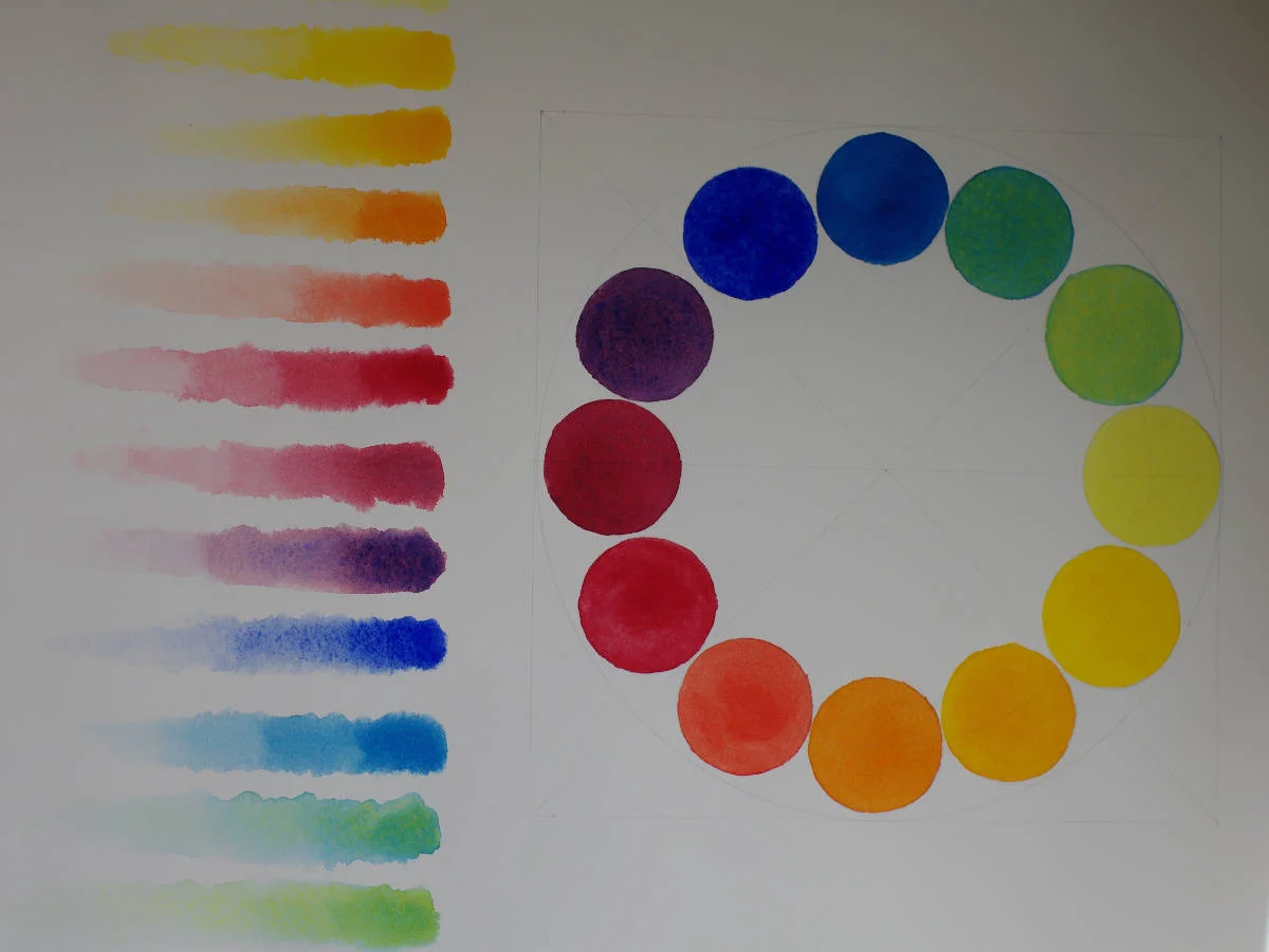 Colour wheel by Caroline Bichet