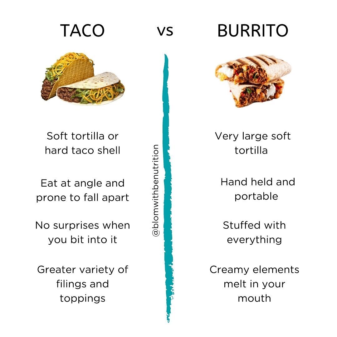 Let&rsquo;s have a little fun! Team taco vs Team burrito - who you wit?!? 🌮🌯

Hands down Team Taco for me. Shrimp, fish, chicken, lentil, veggie and plantain tacos - so many ways to enjoy this yummy food. 

So, which side are you on, 🌮or 🌯 and wh