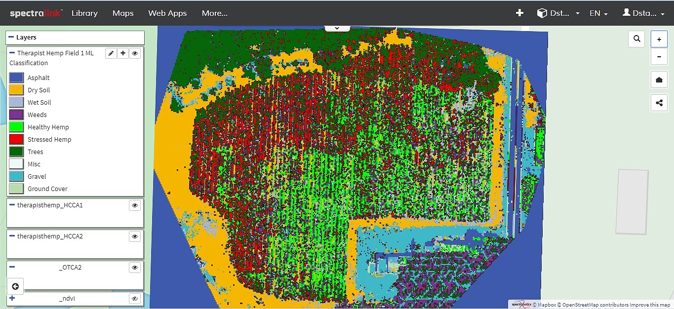 Machine Learning algorithms for hemp analysis
